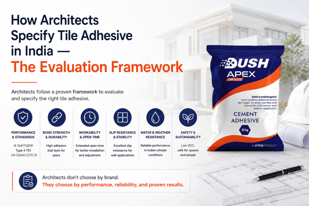Best cement adhesive for marble – architect evaluation framework for marble and natural stone adhesive