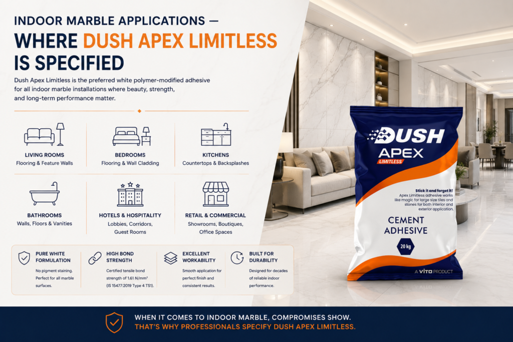 The Two Non-Negotiables for Indoor and Outdoor Marble Adhesive