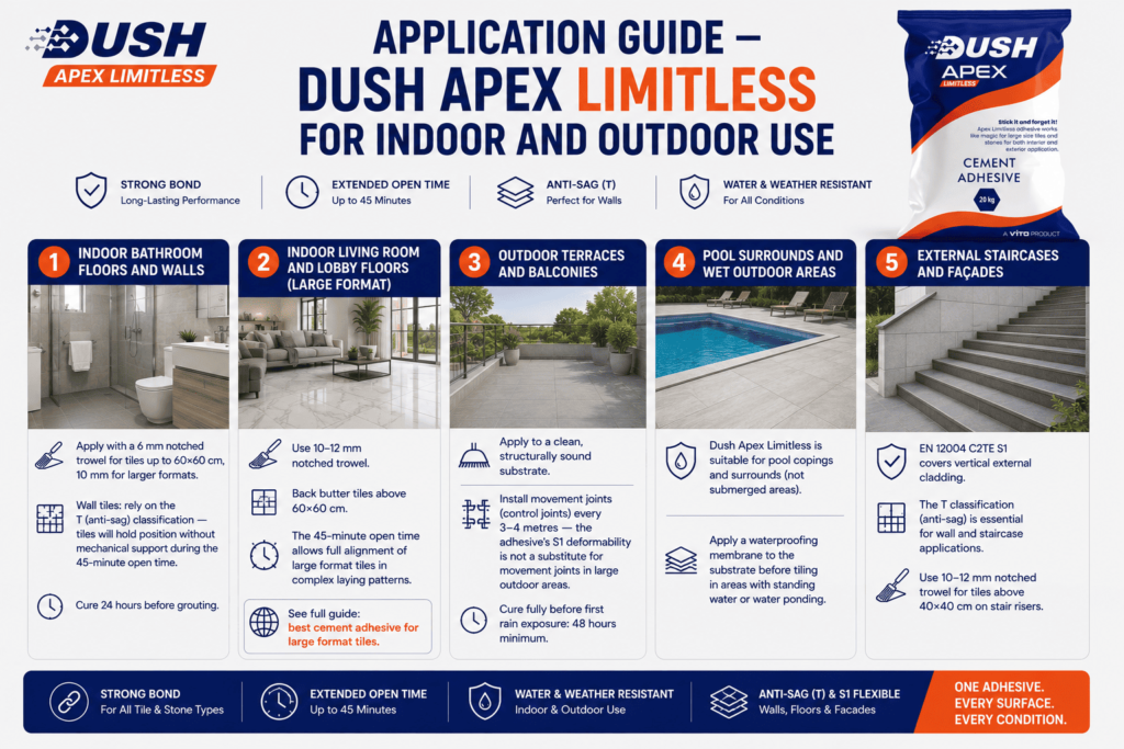 dushapextileusage