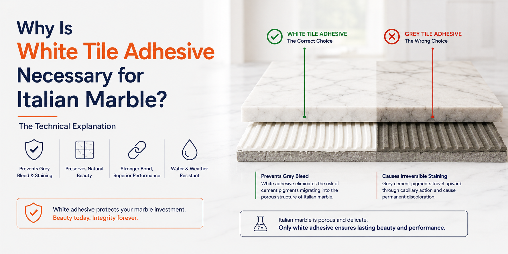 Why Is White Tile Adhesive Necessary for Italian Marble? — The Technical Explanation