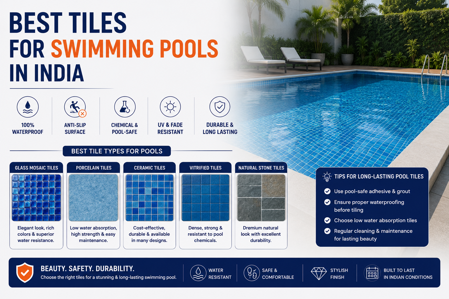Best Tiles for Swimming Pools in India