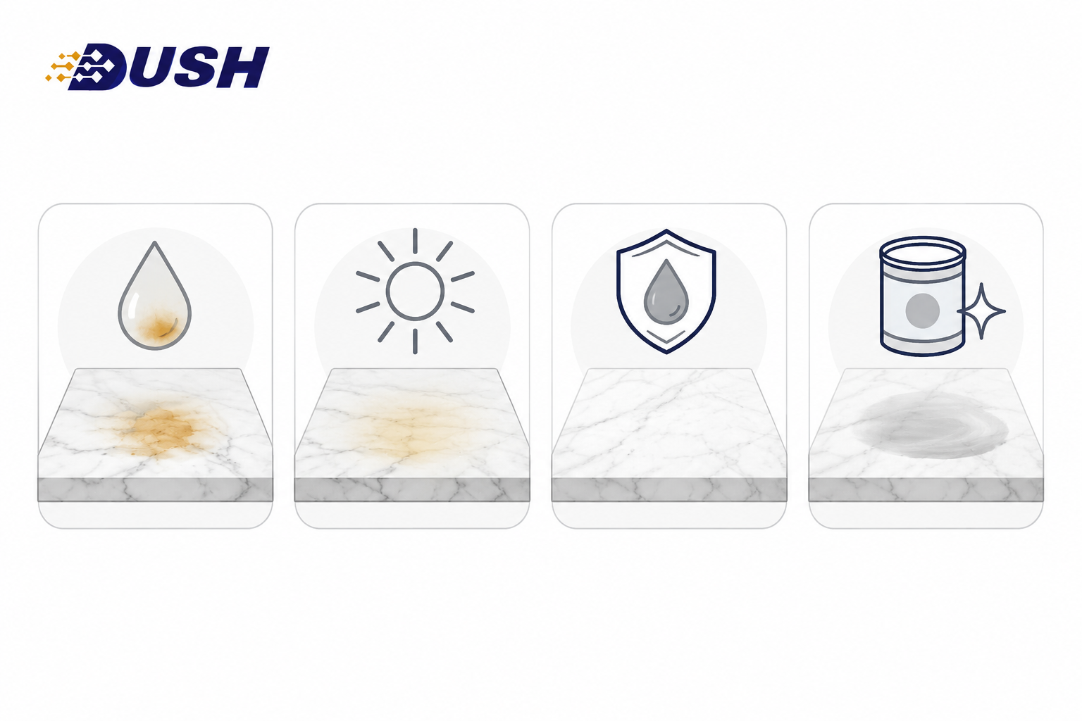 Comparison of marble yellowing causes including iron oxidation and sealant failure