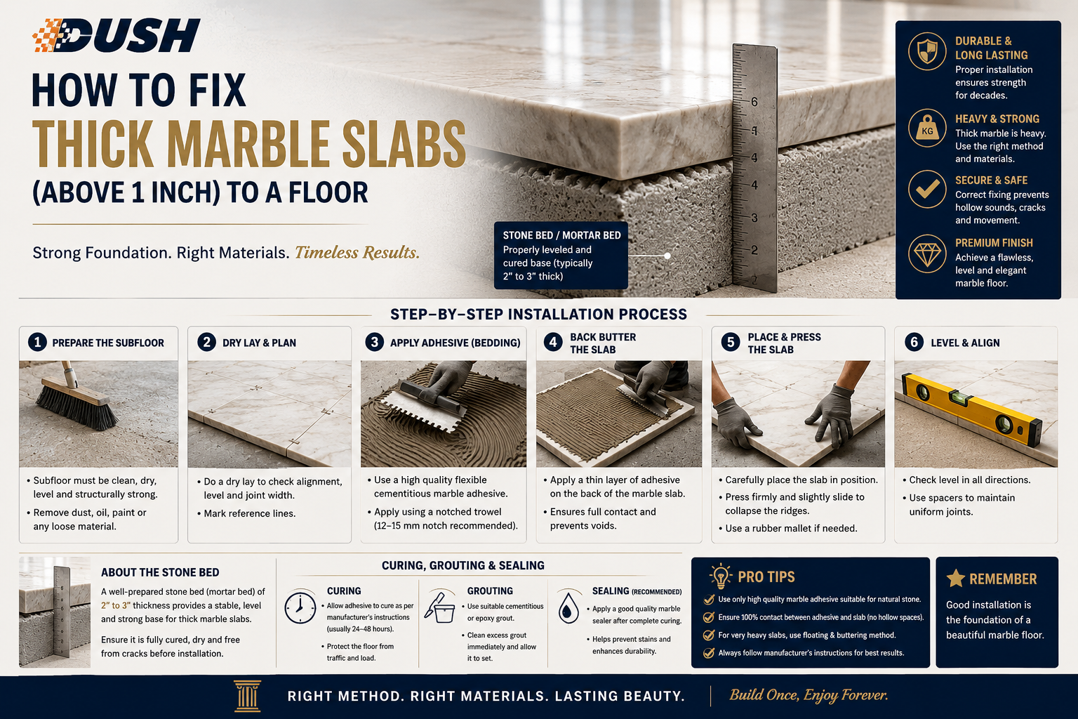 Dush Stonebed — Specialist Bedding Adhesive for Thick Marble Slab Installation India — Dush Products