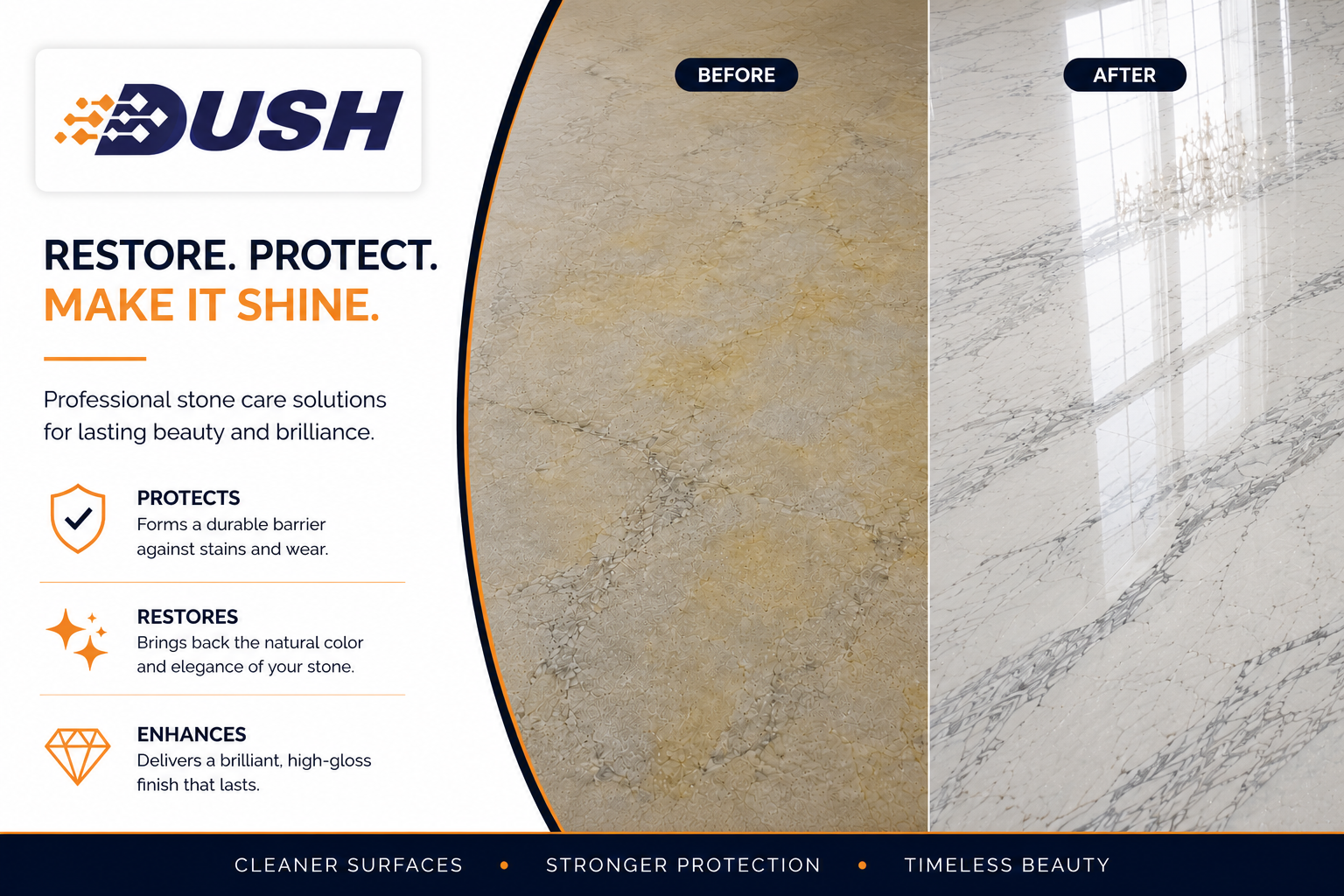 White Marble — Complete Care, Protection and Maintenance Guide for Indian Homes 2026 — Dush Products India