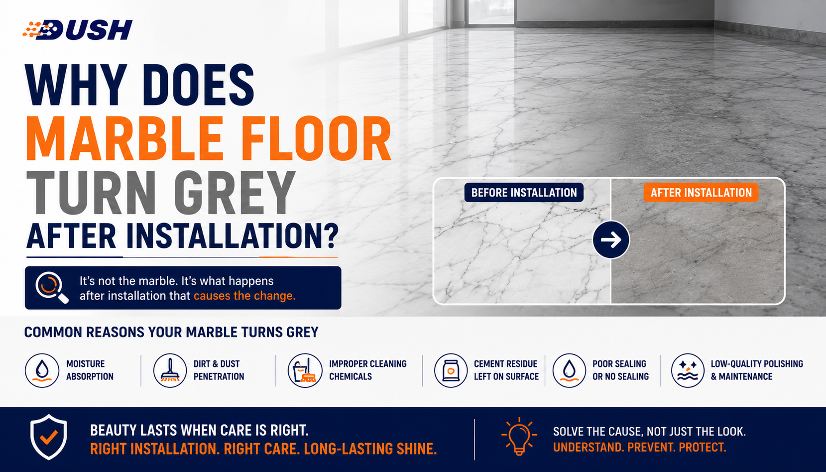 Why Does Marble Floor Turn Grey After Installation?