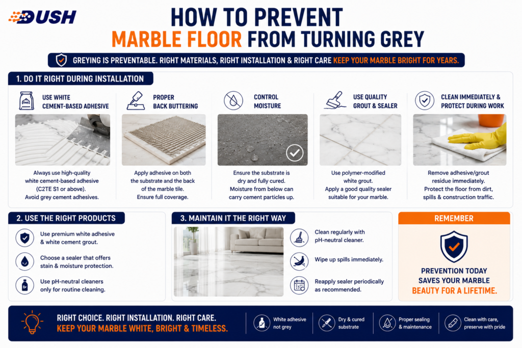 How to Prevent Marble Floor from Turning Grey