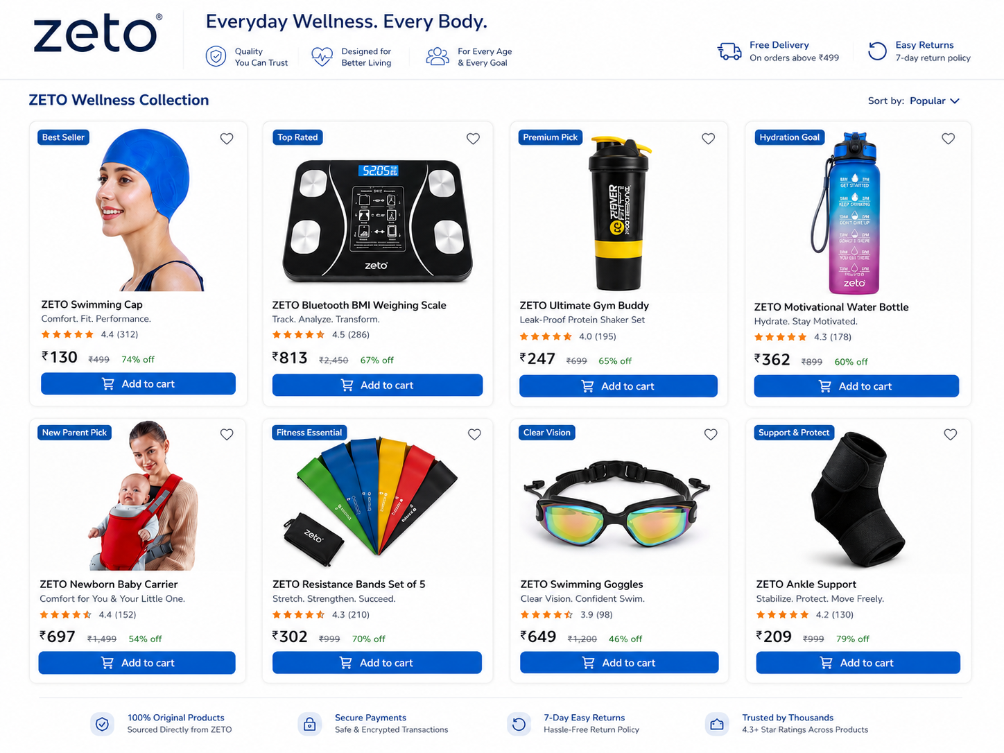 ZETO e-commerce showcase